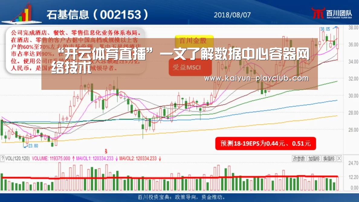 开云体育直播